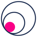 Business Communication Services